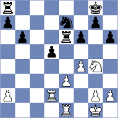 Gulkov - Pham Le Thao Nguyen (chess.com INT, 2023)