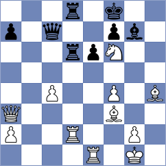 Adewumi - Tahmasebi (chess.com INT, 2025)