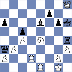 Milov - Dimitrijevic (FIDE.com, 2002)
