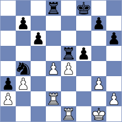 Sygulski - Shimanov (chess.com INT, 2024)