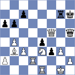 Vasquez Schroeder - Moosavifar (chess.com INT, 2025)