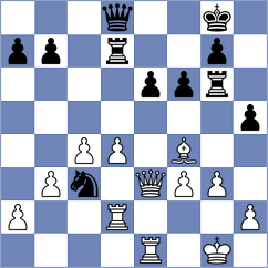 Stanoev - Vasilev (Borovetz, 2003)
