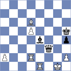 Beaucoudray - Kieffer (Pau, 2008)