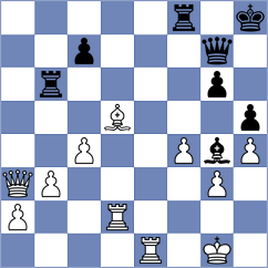 Yoo - Leitao (chess.com INT, 2022)