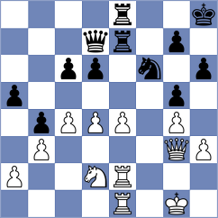 Kosarev - Zigangirova (Peterhof, 2006)
