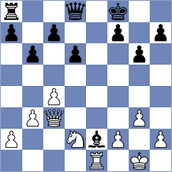 Kotyk - Zhuang (chess.com INT, 2025)