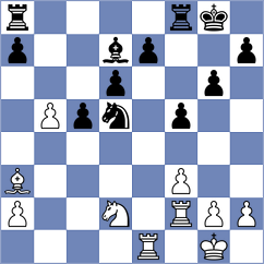 Podchufarov - Shchennikov (Tula, 2001)