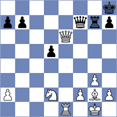 Markowski - Zielinska (Bydgoszcz, 2005)