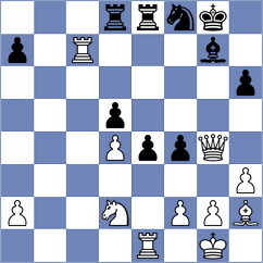 Parpiev - Karpenko (chess.com INT, 2025)