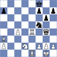 Becker - Ostwald (Baunatal, 1996)