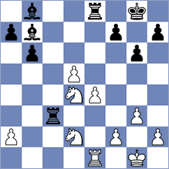 Arhan - Sethuraman (chess.com INT, 2023)