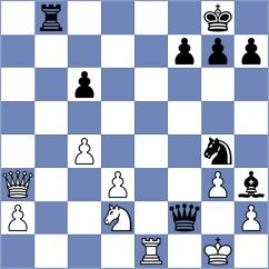 Minina - Khamdamova (chess.com INT, 2024)
