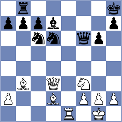 Topel - Lucheva (Pleven, 2004)