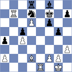 Kobo - Siva Kumar (Munich GER, 2025)