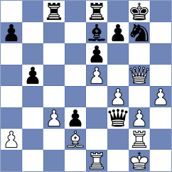 Radesh - Golshaani (Chess.com INT, 2021)