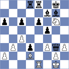 Ahn - Harshit (chess.com INT, 2025)