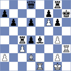 Hayrapetyan - Smieszek (chess.com INT, 2025)