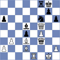 Nasuta - Szpar (chess.com INT, 2024)