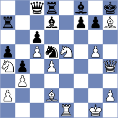 Muratovic - Babler (Bosnjaci CRO, 2025)