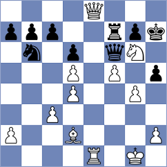 Aditya - Deuer (chess.com INT, 2021)