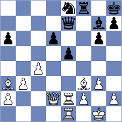 Wiechert - Thau (Playchess.com INT, 2020)
