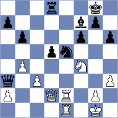 Sredojevic - Rasulov (Chess.com INT, 2020)