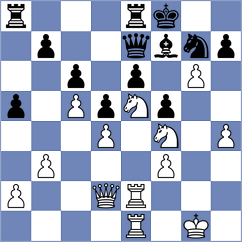 Benen - Krauss (Framingham, 2001)