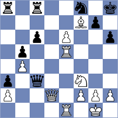Movahed - Graif (chess.com INT, 2025)