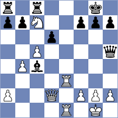 Schaefer - Canova (Bratto, 2007)
