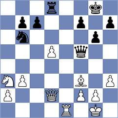 Joie - Thiel (chess.com INT, 2022)