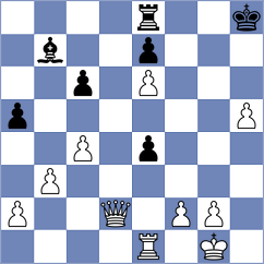 Xiong - Kakumanu (Chess.com INT, 2021)