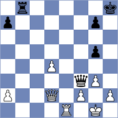 Lozano Diaz - Carol Querol (Spain, 1996)