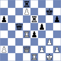 Danzer - Huseynova (chess.com INT, 2025)