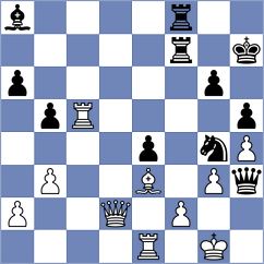 Klukin - Jakubowski (chess.com INT, 2025)