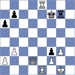 Devaev - February (chess.com INT, 2025)