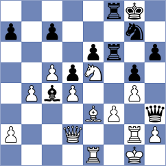 Pires - Fernandez (chess.com INT, 2022)