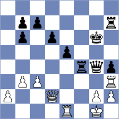 Dinic - Martinovic (Cuprija, 1986)