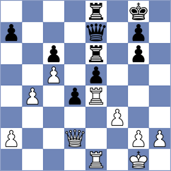 Kilpatrick - Ljukin (chess.com INT, 2022)