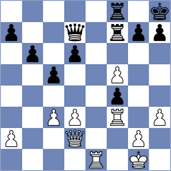 Behrendt - Rickers (Gross Groenau, 2008)