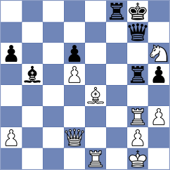 Visakh - Harshavardhan (Chess.com INT, 2020)
