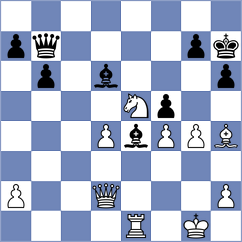 Shubhi Gupta - Omorjan (chess.com INT, 2024)