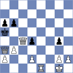 Khadem Abolfazl - Akaberi (Chess.com INT, 2021)