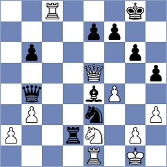 Lisenkov - Williams (chess.com INT, 2025)