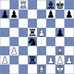 Prokofiev - Pruijssers (chess.com INT, 2024)
