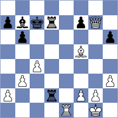 Korol - Jose Iraeta (chess.com INT, 2023)