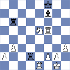 Petrovskyi - Navalgund (chess.com INT, 2021)
