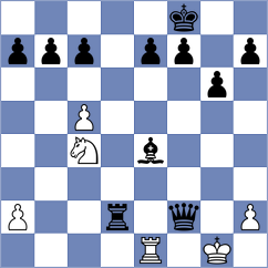 Breja - Nguyen (Playchess.com INT, 2020)