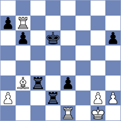 Rogov - Lizak (chess.com INT, 2025)