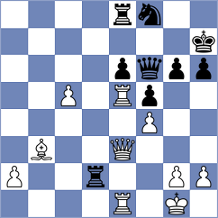 Cuzovic - Markovic (Subotica, 2021)