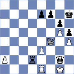 Kononenko - Rakhmatullaev (chess.com INT, 2024)